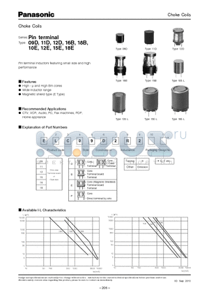 ELC09B2R2OF datasheet - Pin terminal inductors featuring small size and high performance