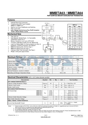 MMBTA64 datasheet - PNP SURFACE MOUNT DARLINGTON TRANSISTOR