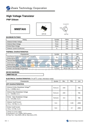 MMBTA93 datasheet - HIGH VOLTAGE TRANSISTOR PNP SILICON