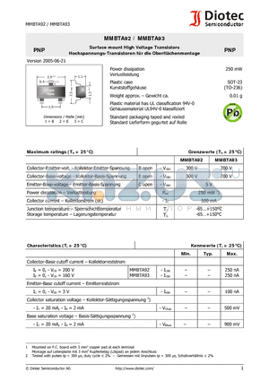 MMBTA93 datasheet - Surface mount High Voltage Transistors