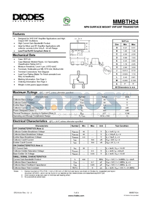 MMBTH24-7-F datasheet - NPN SURFACE MOUNT VHF/UHF TRANSISTOR