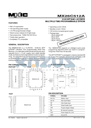 MX26C512AMC-15 datasheet - 512K-BIT [64K x 8] CMOS MULTIPLE-TIME-PROGRAMMABLE EPROM