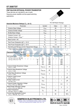 MMBTRA221S datasheet - PNP Silicon Epitaxial Planar Transistor
