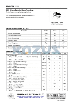 MMBTSA1235 datasheet - PNP Silicon Epitaxial Planar Transistor