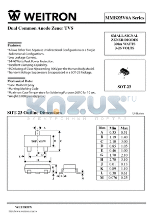 MMBZ12VA datasheet - SMALL SIGNAL ZENER DIODES 300m WATTS 3-26 VOLTS