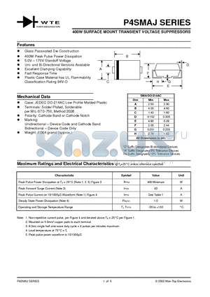 P4SMA130A datasheet - 400W SURFACE MOUNT TRANSIENT VOLTAGE SUPPRESSORS