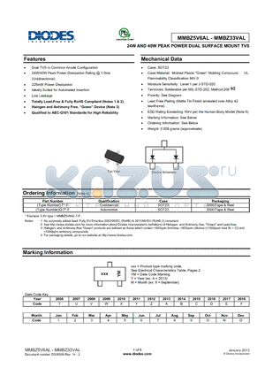 MMBZ15VAL-7-F datasheet - 24W AND 40W PEAK POWER DUAL SURFACE MOUNT TVS