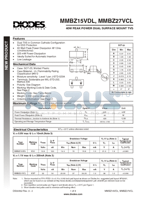 MMBZ15VDL datasheet - 40W PEAK POWER DUAL SURFACE MOUNT TVS