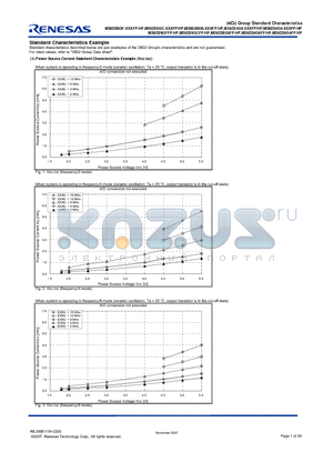 M38D20FFXXXHP datasheet - SINGLE-CHIP 8-BIT CMOS MICROCOMPUTER