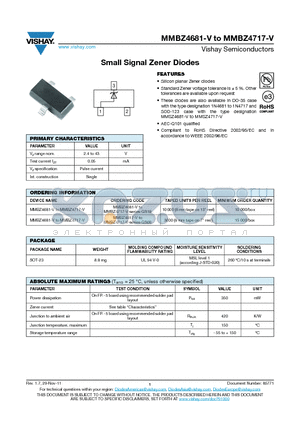 MMBZ4681-V datasheet - Small Signal Zener Diodes