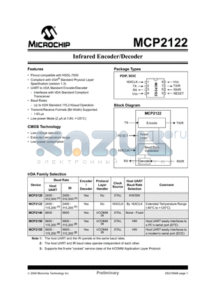MCP2122 datasheet - Infrared Encoder/Decoder