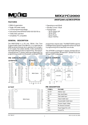 MX27C2000MI-10 datasheet - 2M-BIT [256K x 8] CMOS EPROM