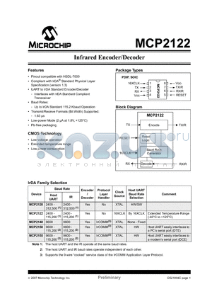 MCP2122-E/P datasheet - Infrared Encoder/Decoder