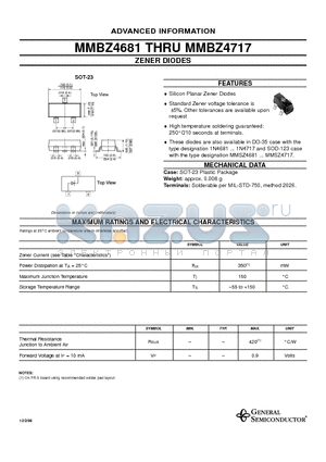 MMBZ4704 datasheet - ZENER DIODES