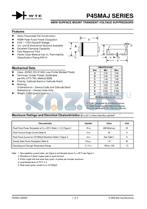 P4SMA17 datasheet - 400W SURFACE MOUNT TRANSIENT VOLTAGE SUPPRESSORS