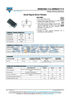 MMBZ4714-V datasheet - Small Signal Zener Diodes
