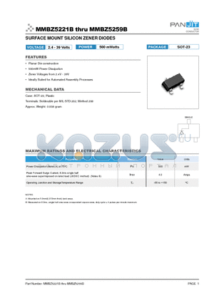 MMBZ5221B datasheet - SURFACE MOUNT SILICON ZENER DIODES