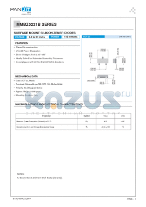 MMBZ5221B datasheet - SURFACE MOUNT SILICON ZENER DIODES