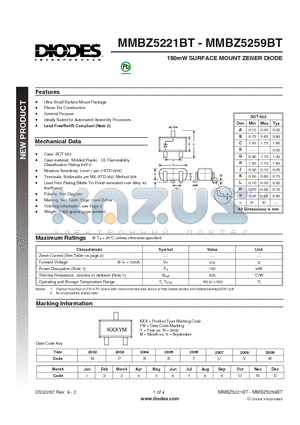 MMBZ5221BT-7-F datasheet - 150mW SURFACE MOUNT ZENER DIODE