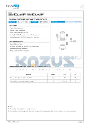 MMBZ5221BV_09 datasheet - SURFACE MOUNT SILICON ZENER DIODES