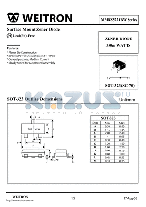 MMBZ5221BW datasheet - Surface Mount Zener Diode
