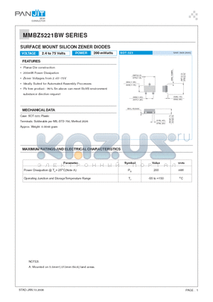 MMBZ5221BW_06 datasheet - SURFACE MOUNT SILICON ZENER DIODES