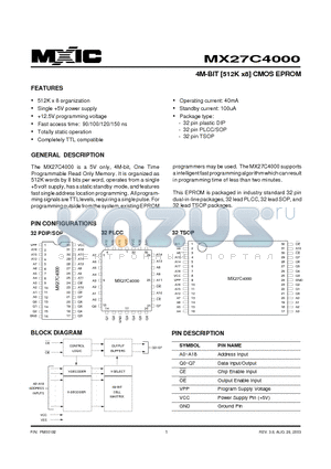 MX27C4000QC-10 datasheet - 4M-BIT [512K x8] CMOS EPROM