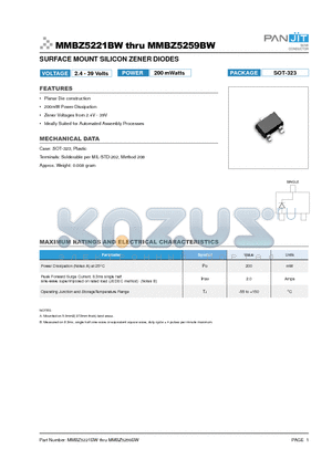 MMBZ5222BW datasheet - SURFACE MOUNT SILICON ZENER DIODES