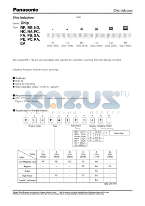 ELJFA102DF datasheet - Chip inductors