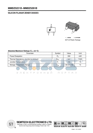 MMBZ5223B datasheet - SILICON PLANAR ZENER DIODES