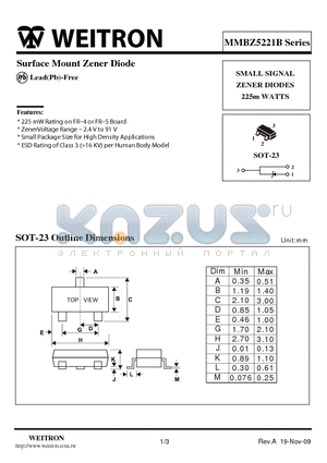 MMBZ5223B datasheet - Surface Mount Zener Diode