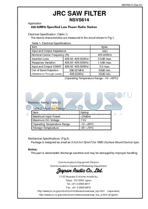 NSVS614 datasheet - 429.42 MHZ SPECIFIED LOW POWER RADIO STATION