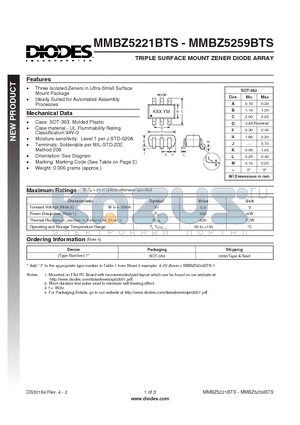 MMBZ5223BTS datasheet - TRIPLE SURFACE MOUNT ZENER DIODE ARRAY