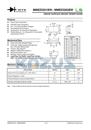 MMBZ5223BW datasheet - 200mW SURFACE MOUNT ZENER DIODE