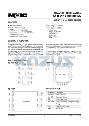 MX27C8000A datasheet - 8M-BIT [1M x8] CMOS EPROM