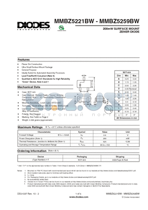 MMBZ5223BW-7-F datasheet - 200mW SURFACE MOUNT ZENER DIODE