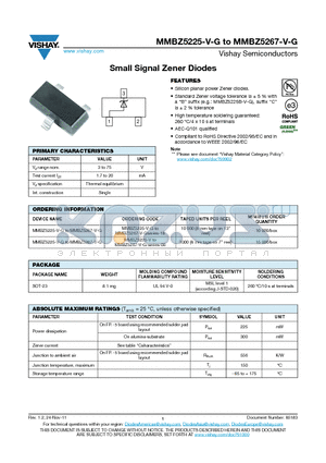 MMBZ5225-V-G datasheet - Small Signal Zener Diodes