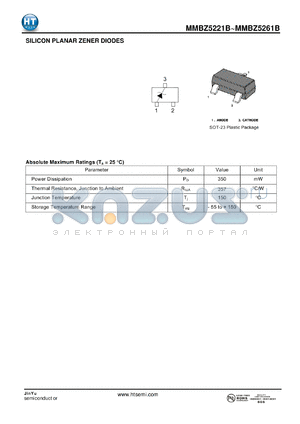 MMBZ5225B datasheet - SILICON PLANAR ZENER DIODES