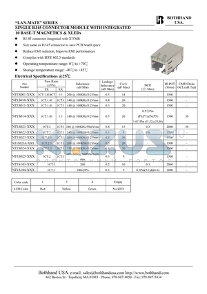 NT1S001-XXX datasheet - SINGLE RJ45 CONNECTOR MODULE WITH INTEGRATED 10 BASE-T MAGNETICS & XLEDs