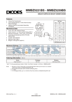 MMBZ5225BS datasheet - 200mW SURFACE MOUNT ZENER DIODE