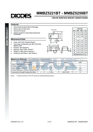 MMBZ5225BT datasheet - 150mW SURFACE MOUNT ZENER DIODE