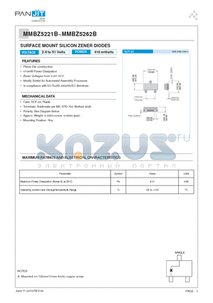 MMBZ5225B datasheet - SURFACE MOUNT SILICON ZENER DIODES