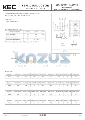 MMBZ5225B datasheet - SILICON EPITAXIAL PLANAR DIODE