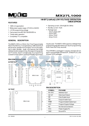 MX27L1000MI-12 datasheet - 1M-BIT [128Kx8] LOW VOLTAGE OPERATION CMOS EPROM