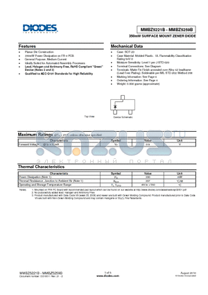 MMBZ5226B datasheet - 350mW SURFACE MOUNT ZENER DIODE