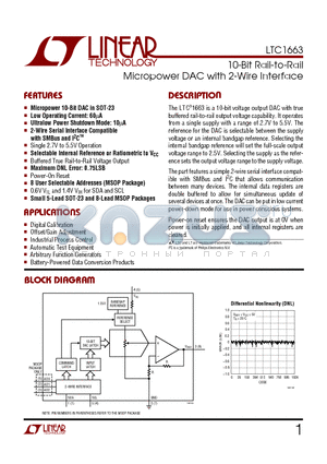 LTC1663CS5 datasheet - 10-Bit Rail-to-Rail Micropower DAC with 2-Wire Interface