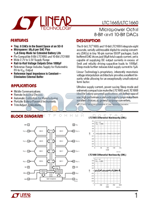 LTC1665IGN datasheet - Micropower Octal 8-Bit and 10-Bit DACs