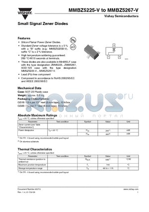 MMBZ5227-V datasheet - Small Signal Zener Diodes