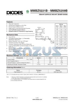 MMBZ5227B datasheet - 350mW SURFACE MOUNT ZENER DIODE