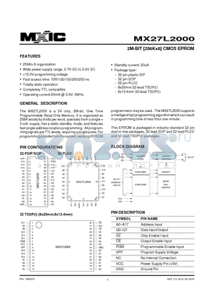 MX27L2000QC-70R datasheet - 2M-BIT [256Kx8] CMOS EPROM